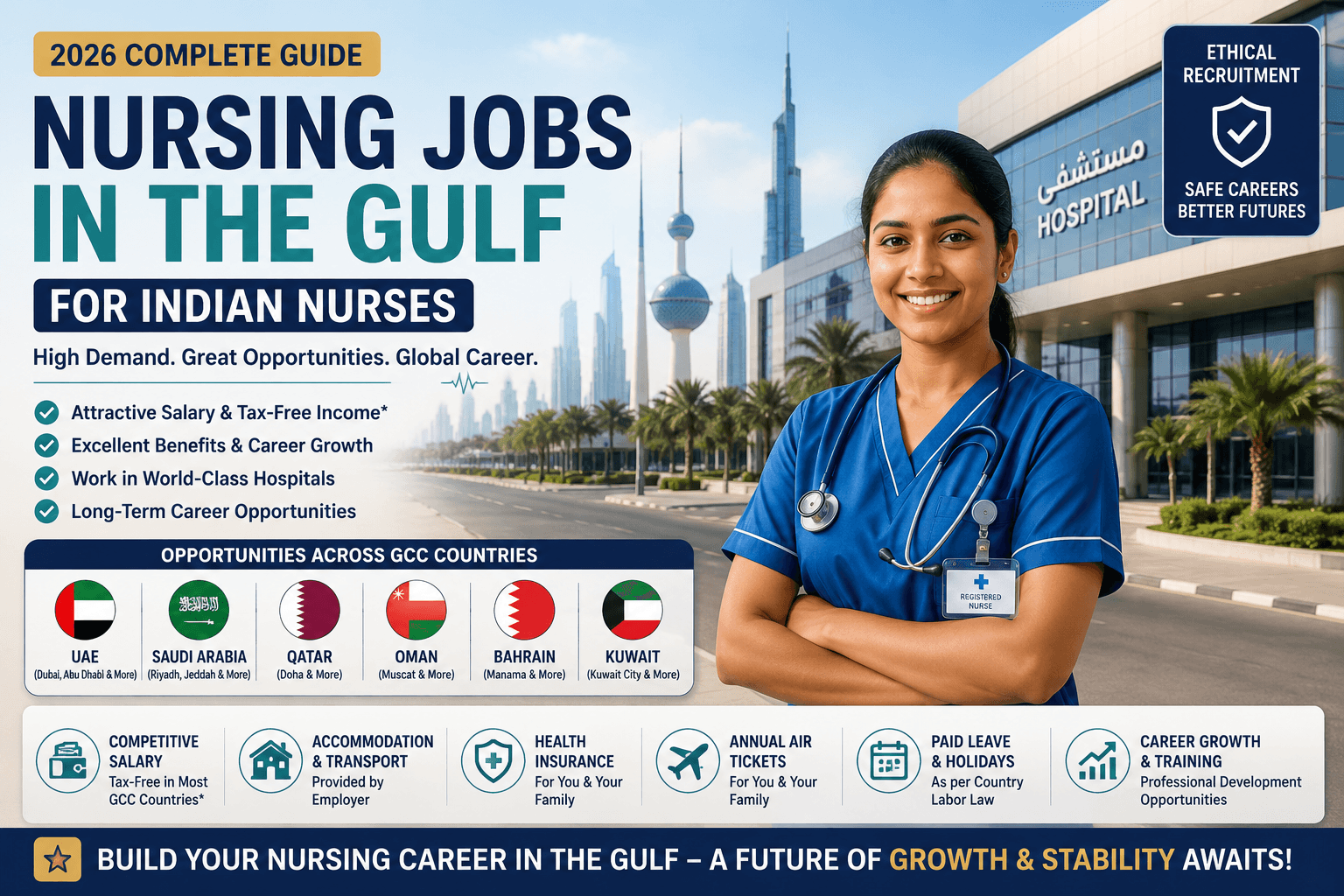 Indian nurse outside a modern Gulf hospital promoting nursing jobs in the UAE, Saudi Arabia, Qatar, Oman, Bahrain, and Kuwait for Indian healthcare professionals.